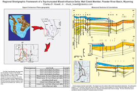 Regional Stratigraphic