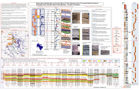 Subsurface Stratigraphy